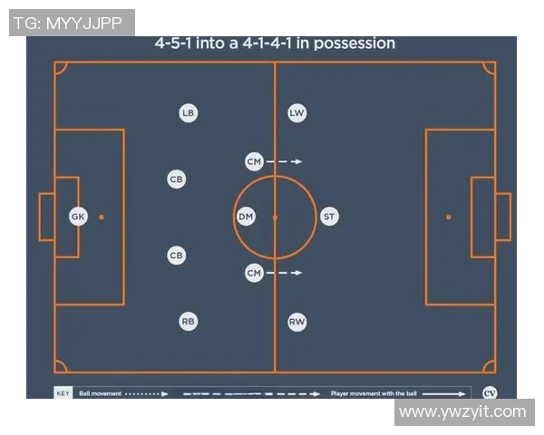 杭州足球队防反战术解析与实战应用探讨