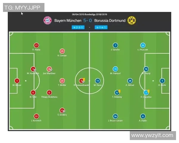 深圳足球队与上海足球队赛后复盘分析力量对比与战术探讨