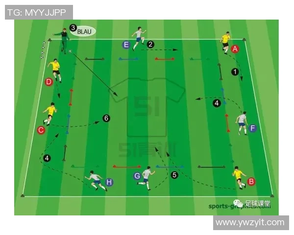 西安足球队包夹战术解析与实战应用探讨 西安足球队包夹战术解析与实战应用探讨