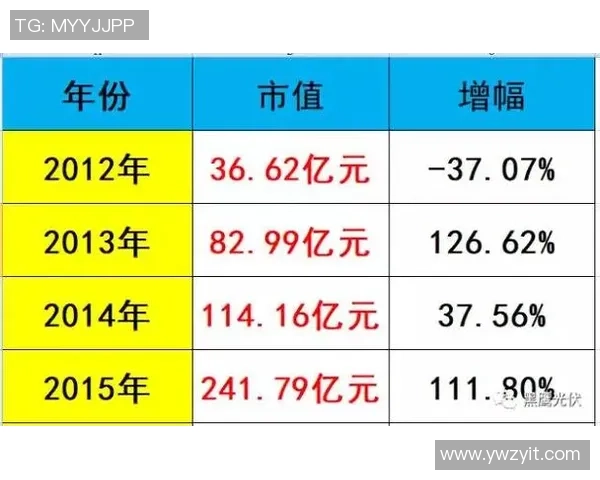 赛后复盘分析西安与武汉篮球队球员个人能力对比及表现总结 赛后复盘分析西安与武汉篮球队球员个人能力对比及表现总结