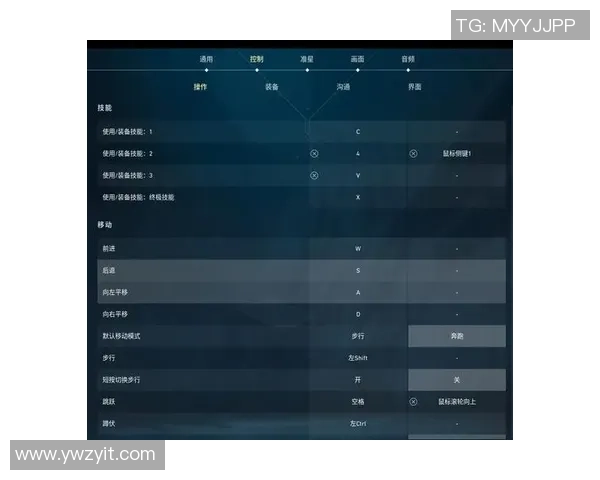 CS_GO深度：解密LNG的控制